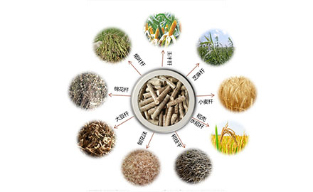 關于寶秸生物質顆粒燃料