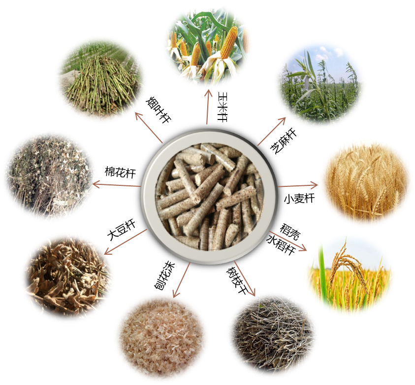 燒顆粒省錢么？生物質顆粒爐，顆粒燃燒機廠家